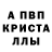 A-PVP крисы CK Ibrahim Kurkiev
